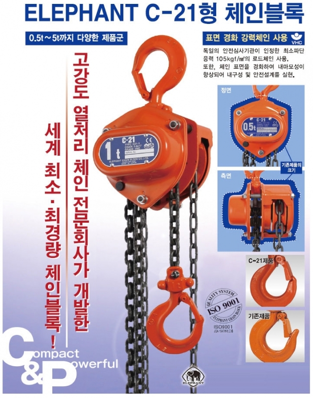 체인블럭, 수동체인블럭