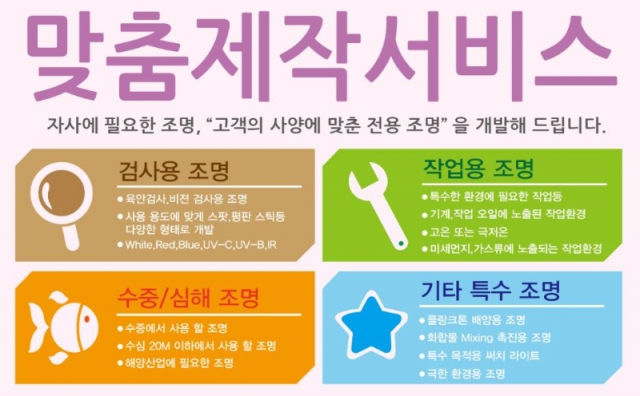 비젼검사 조명, 기계 장비 조명 개발 주문 생산 제품 이미지