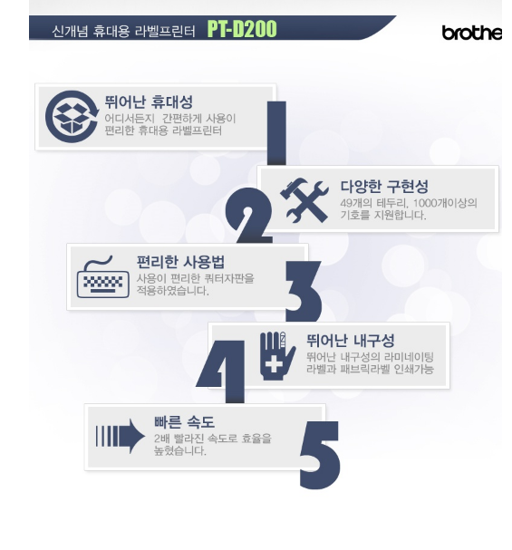 라벨터치기, 부라더 PT-D200 제품 이미지