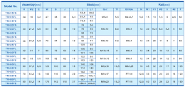 LM가이드,TBI,TRH-F시리즈,직선운동베어링,자동화부품,4 이미지