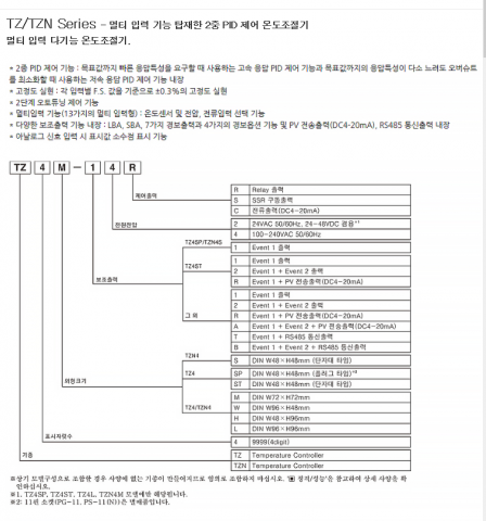 Temperature controller 제품 이미지
