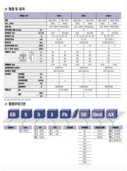 누전차단기 제품 이미지 2