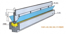 Tools/R-Bending SET