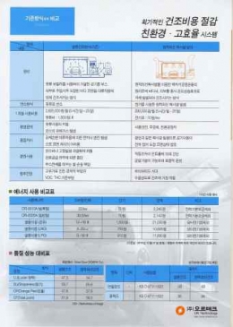 자동차, 산업용 원적외선 건조장치, 건조기, 친환경, 고효율, 오르테크3 이미지