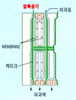 압착기 제품 이미지