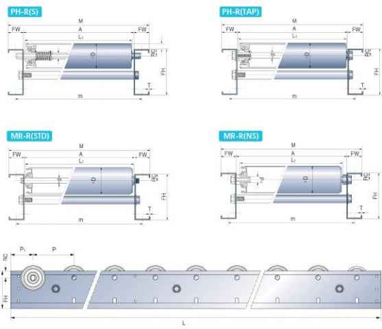 롤러컨베이어(롤로컨베어)