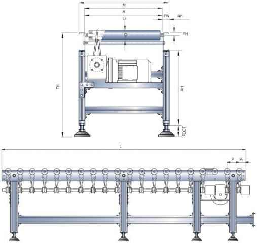 링벨트컨베어(링벨트컨베이어)