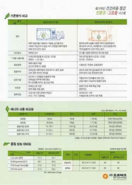 기계부품, 농수산물, 목재건조 원적외선 건조장치, 건조기, 건조설비3 이미지