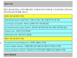 피로시험기(Fatigue, 공명식), Sincotec, Power swing 50kN MOT 제품 이미지 7