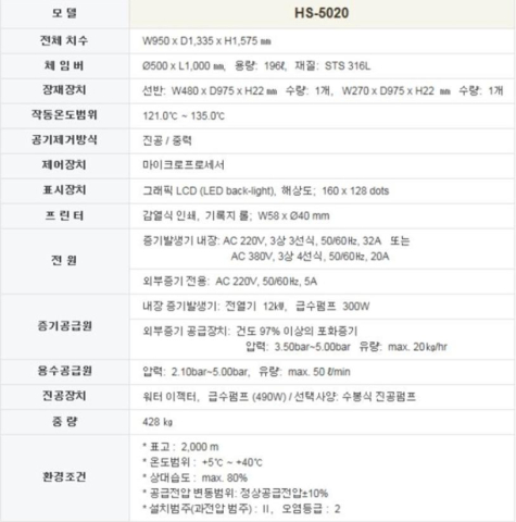 대형 고압증기멸균기 Auto Clave (한신메디칼 HS-5020) / 200L 제품 이미지