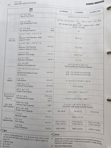 DMG MORI(디엠지 모리) 수직머시닝센타 제품 이미지