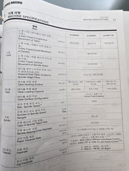 DMG MORI(디엠지 모리) 수직머시닝센타 제품 이미지 6