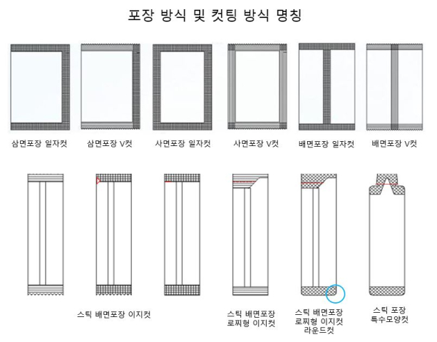 [고급] 분말과립 턴테이블 스틱포장기 제품 이미지