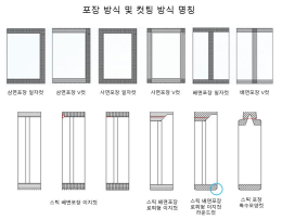 [고급] 분말과립 턴테이블 스틱포장기 제품 이미지 5