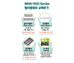 [Liquid-liquid separation integrated smart cutting oil purifier / WMA-500A] Product Image 6