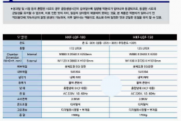 냉동고,초저온냉동고,급속냉동고,급속동결고,액체급속냉동고,액체급속동결고,냉동기,초저온냉동기,급속냉동 제품 이미지 2