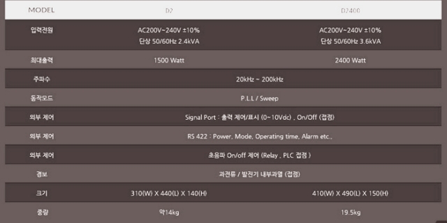 초음파세척유니트,중고초음파세척유니트,초음파유니트,중고초음파유니트,초음파세척기,초음파발진기,초음파 제품 이미지