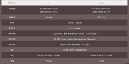 초음파세척유니트,중고초음파세척유니트,초음파유니트,중고초음파유니트,초음파세척기,초음파발진기,초음파 제품 이미지 7