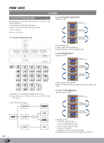 물용 디지탈플로우 스위치 제품 이미지