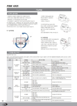 물용 디지탈플로우 스위치 제품 이미지 10