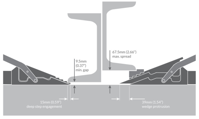 WJ19P ? 펌프 키트가 내장된 유압 리프팅 웨지 잭 단일 도구/영국RenQuip WJ19P HYD' LiftingWedge5 이미지