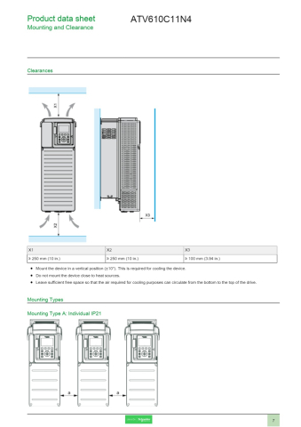 ATV610C11N4 | ATV610, 110 kW/150 HP, 380...460 V, IP2010 이미지