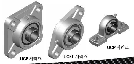 극고열 인서트베어링, 극고열 필로우 블럭, BECO 고온용 인서트베어링, BHTS ZZ 280° 제품 이미지