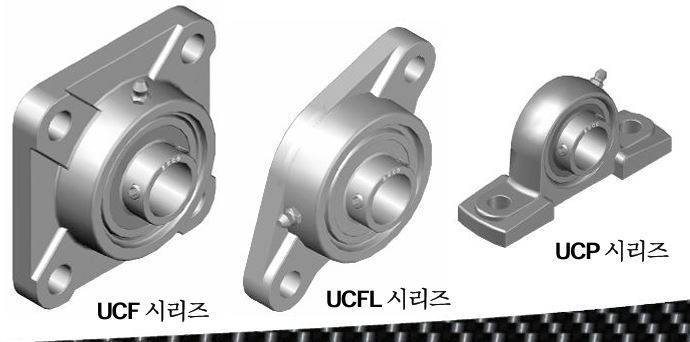 스테인리스스틸 인서트베어링, BECO 스테인리스스틸 필로우블럭, BSS 2RS NSF H1 제품 이미지
