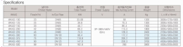 Screw Air- cooled Chiller 스크류 공냉식 냉각기 제품 이미지 3