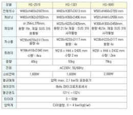 고압멸균기 제품 이미지 3