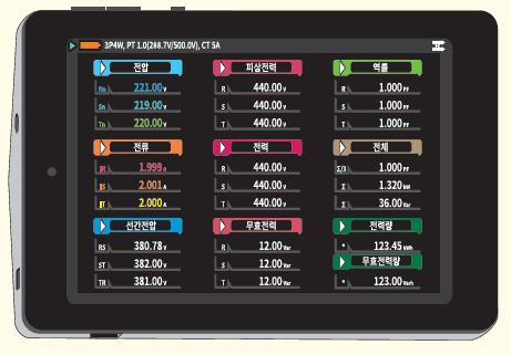 휴대용 전력 품질 분석기(Smart Power Analyzer)4 이미지