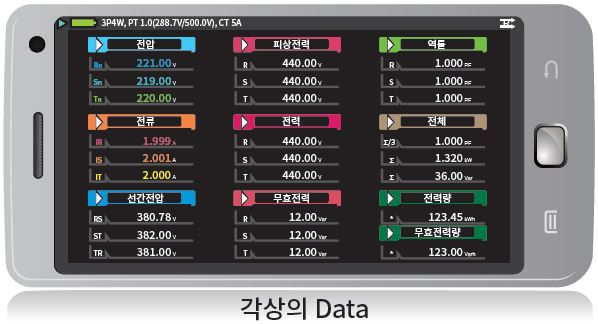 휴대용 전력 품질 분석기(Smart Power Analyzer)7 이미지