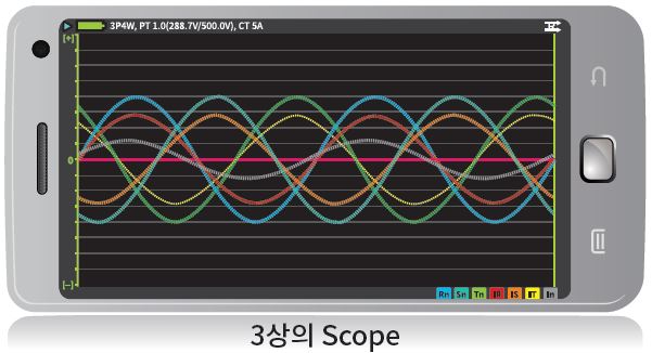 휴대용 전력 품질 분석기(Smart Power Analyzer)8 이미지