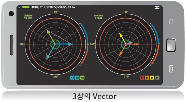 휴대용 전력 품질 분석기(Smart Power Analyzer)9 이미지