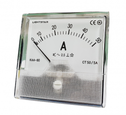 Type 80 Indicator (Analog Meter)