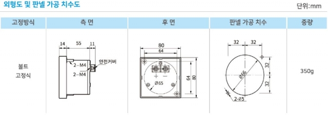 08N형 지시계기(아날로그미터)4 이미지