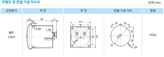 11형 지시계기(아날로그미터)4 이미지