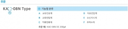 08N형 지시계기(아날로그미터)2 이미지