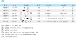 08N형 지시계기(아날로그미터)3 이미지