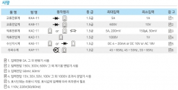 11형 지시계기(아날로그미터)3 이미지