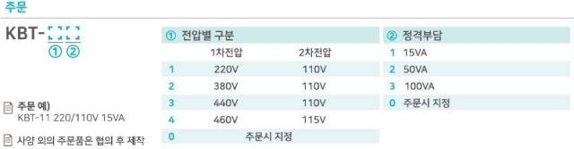 단상 계기용 변압기(선박용)(변성기PT)2 이미지