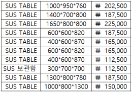SUS TABLE | [중고] ㅡ .., 물류 · 운반 - 운반 - 리프트(드럼 · 포크 · 테이블) | 주식회사 디아이 1019083