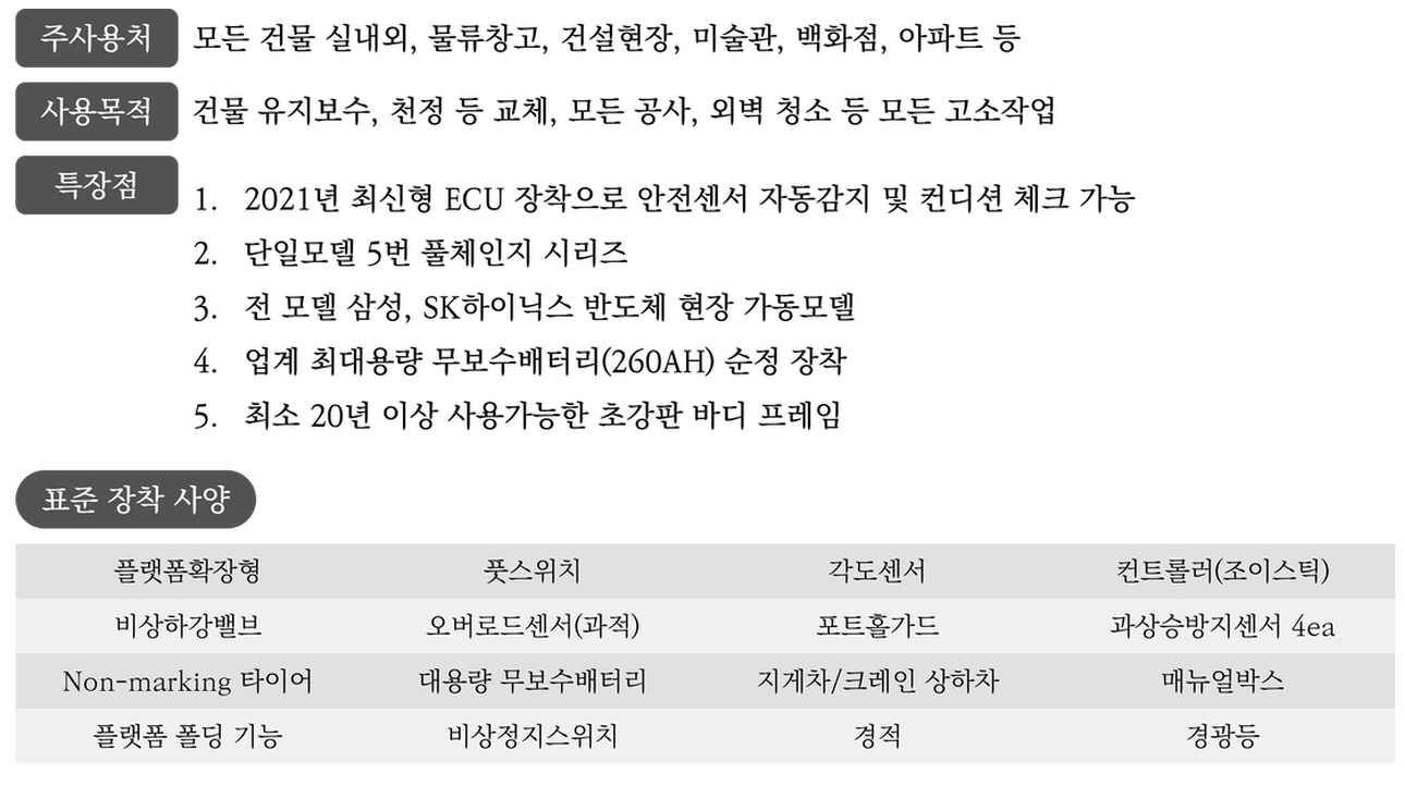 [멘톨] 고소작업차/멘톨고소작업대(XE100W)/ 전시상품 중고 제품 이미지