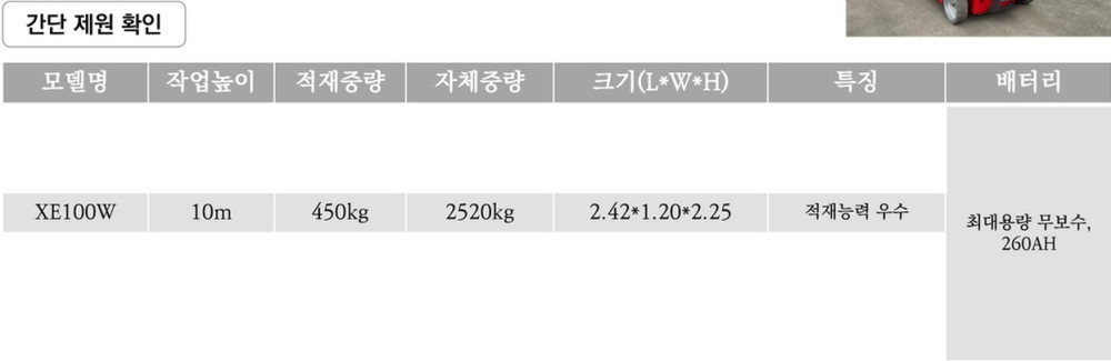 [멘톨] 고소작업차/멘톨고소작업대(XE100W)/ 전시상품 중고 제품 이미지