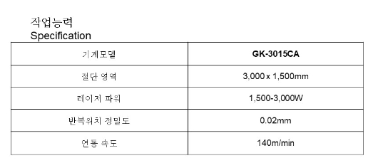 코일판재 전자동 로딩기 CA 제품 이미지