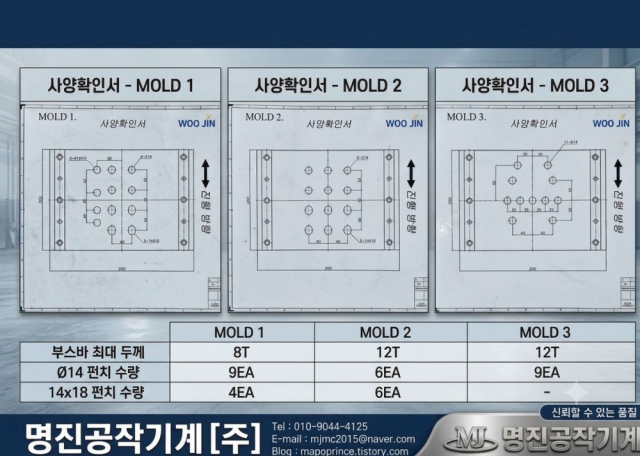 부스바 다공 펀칭기 (멀티홀펀치머신) WJMH-205 (폭200mm x 15T x 9홀) 제품 이미지