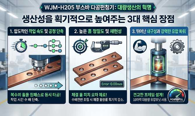 부스바 다공 펀칭기 (멀티홀펀치머신) WJMH-205 (폭200mm x 15T x 9홀) 제품 이미지