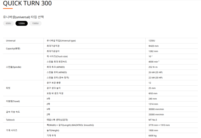 한국공기 - [신품] QUICK TURN 300(MY) 10인치 베스트셀러 선반
