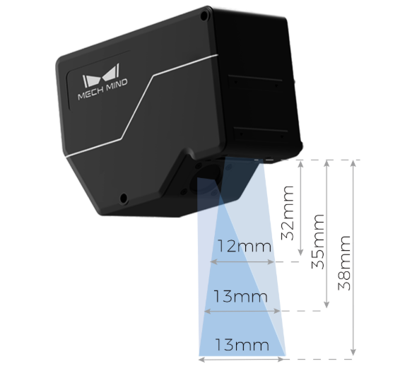 Mekmin mind LNX-7515-GL1 이미지