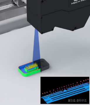 Mekmin mind LNX-7530-GL5 이미지